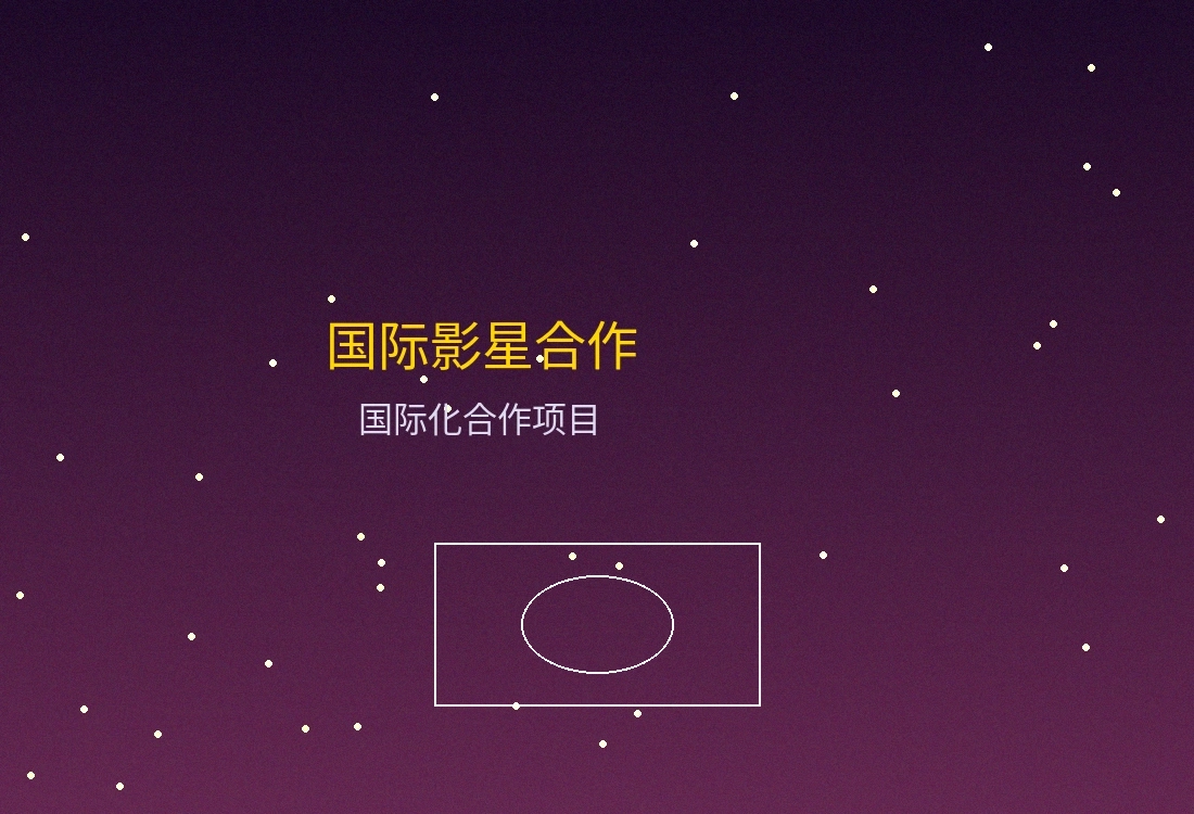 国际影星合作拍摄项目现场照片